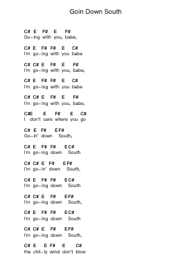 Goin Down South Piano letter notes by R.L. Burnside - Arr.Kylenus Minruth