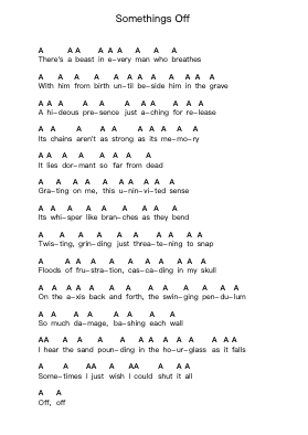 Somethings Off Piano letter notes by Hatebreed - Arr.Hornker