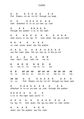 Loco ピアノの音符 by Coal Chamber - Arr.Mollries