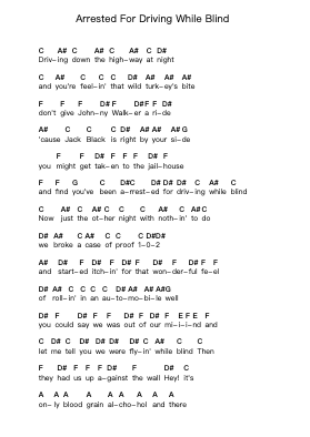 Arrested For Driving While Blind Piano letter notes by ZZ Top - Arr.Vioo'neil