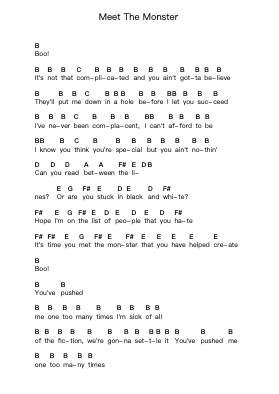 Meet The Monster Piano letter notes by Five Finger Death Punch - Arr.Peagrace Lensid
