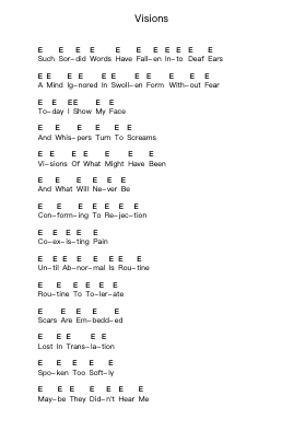 Visions Piano letter notes by Abnormality - Arr.Demplis