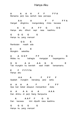 Hanya Aku Piano letter notes by Hyper Act - Arr.Inmark Ausbrooke