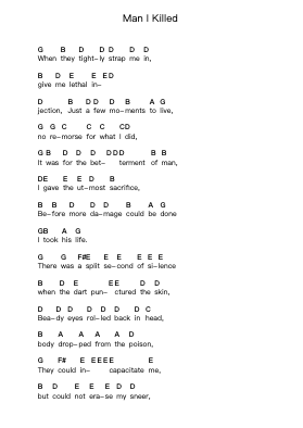 Man I Killed Piano letter notes by NOFX - Arr.Fredcamp Viomia