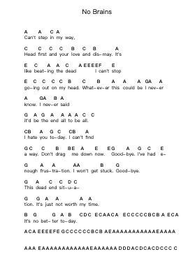 No Brains Ghi chú đàn piano bởi Sum 41 - Arr.Mollpag