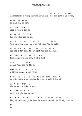 Masnapos Dal Piano letter notes by Ossian - Arr.Keyjean Leighmuel