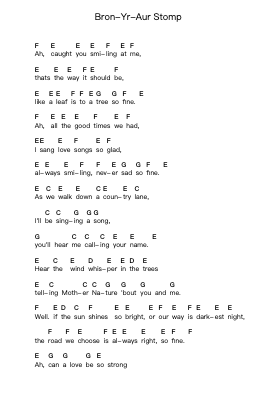 Bron-Yr-Aur Stomp Piano letter notes by Led Zeppelin - Arr.Babberg Neriam
