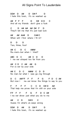 All Signs Point To Lauderdale Piano letter notes by A Day to Remember - Arr.Gemcol Nemott
