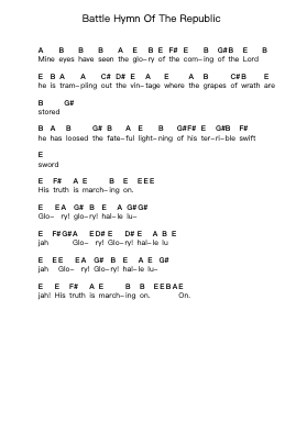 Battle Hymn Of The Republic Piano letter notes by Misc Traditional - Arr.Huthorne