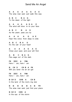 Send Me An Angel Piano letter notes by Scorpions - Arr.Springgene