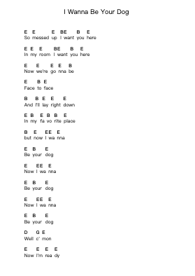 I Wanna Be Your Dog Ghi chú đàn piano bởi The Stooges - Arr.Simpmark