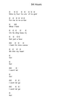 94 Hours Piano letter notes by As I Lay Dying - Arr.Sywatt