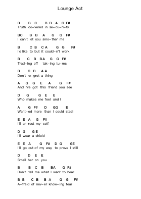 Lounge Act Ghi chú đàn piano bởi Nirvana - Arr.Vinwat