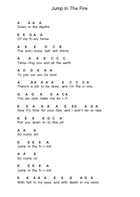 Jump In The Fire Klavierbuchstaben-Noten von Metallica - Arr.Lenshaw