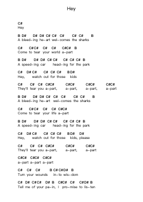 Hey Piano letter notes by Slaves (UK) - Arr.Dechad