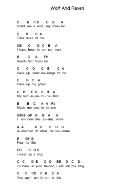 Wolf And Raven पियानो पत्र नोट्स द्वारा Sonata Arctica - Arr.Besquinn