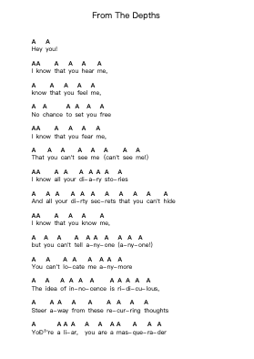 From The Depths Piano letter notes by Breakdown of Sanity - Arr.Dobthia Lancenah