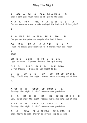 Stay The Night Piano letter notes by Green Day - Arr.Bardries Popelroy