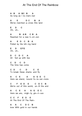 At The End Of The Rainbow Ноты для пиано в буквенном формате от HammerFall - Arr.Gemgene