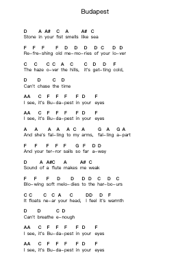 Budapest Piano letter notes by Motorama - Arr.Gralvis