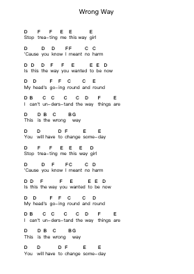 Wrong Way Piano letter notes by The Undertones - Arr.Myrxia Frankpound