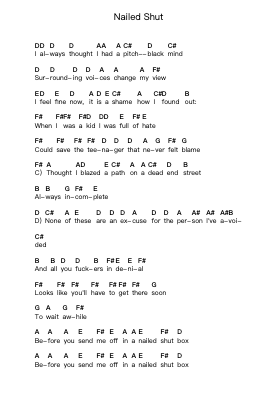 Nailed Shut Piano letter notes by No Use for a Name - Arr.Zimwis