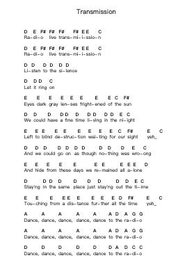 Transmission Notas de piano en letras por Joy Division - Arr.Millsharp Waygrace