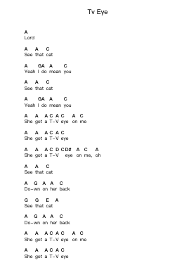 Tv Eye Piano letter notes by The Stooges - Arr.Cofdrich Maugnold