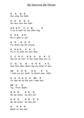 By Demons Be Driven Piano letter notes by Pantera - Arr.Shawqe Bryy