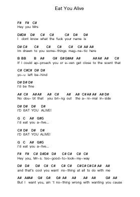Eat You Alive Piano letter notes by Limp Bizkit - Arr.Shawloyd