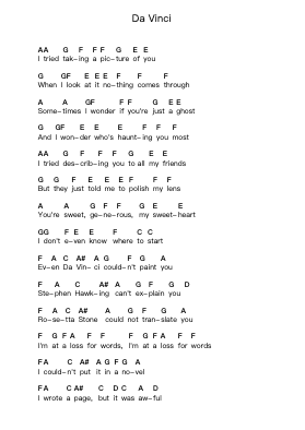 Da Vinci Piano letter notes by Weezer - Arr.Sampcon Mevans