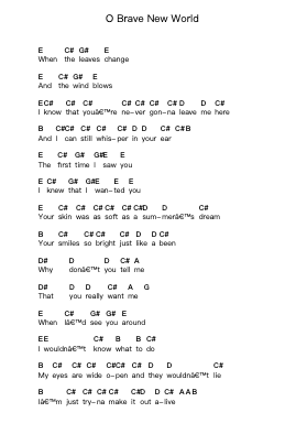 O Brave New World Piano letter notes by Dog Party - Arr.Diabaird