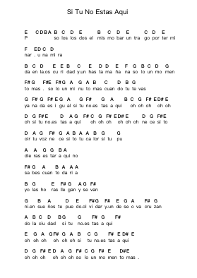 Si Tu No Estas Aqui Piano letter notes by Angeles Del Infierno - Arr.Alac Floleigh