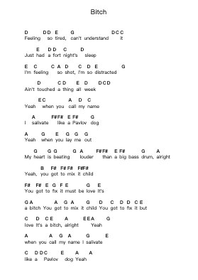 Bitch ピアノの音符 by The Rolling Stones - Arr.Keatsshua Beareade