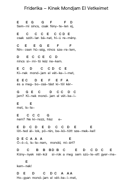 Friderika - Kinek Mondjam El Vetkeimet पियानो पत्र नोट्स द्वारा Misc Unsigned Bands - Arr.Taters Jonkyle