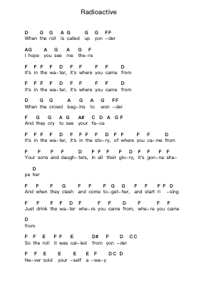 Radioactive 钢琴字母谱由 Kings of Leon - 编曲 Tomholt Sharpvans