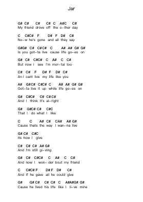 Jar Piano letter notes by Green Day - Arr.Krisbe Chadky
