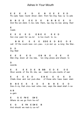 Ashes In Your Mouth पियानो पत्र नोट्स द्वारा Megadeth - Arr.Hedbill