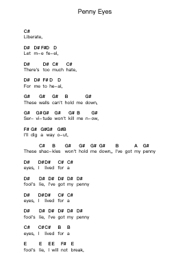 Penny Eyes Piano letter notes by Jehangir Aziz Hayat - Arr.Humedell Sobon