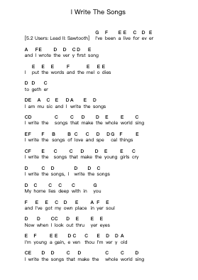 I Write The Songs Piano letter notes by Barry Manilow - Arr.Narion