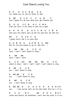Cant Stand Losing You Piano letter notes by The Police - Arr.Herkyle