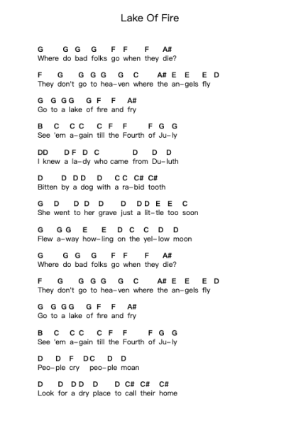 Lake Of Fire ピアノの音符 by Nirvana - Arr.Croftslon Maugnings