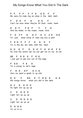 My Songs Know What You Did In The Dark Catatan huruf piano oleh Fall Out Boy - Arr.Stilkim