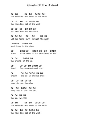 Ghosts Of The Undead Piano letter notes by Six Feet Under - Arr.Attdia Chadsham