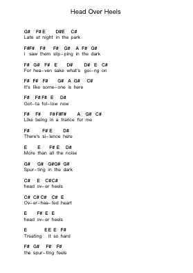 Head Over Heels Piano letter notes by Accept - Arr.Brandwight Gillget