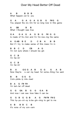 Over My Head Better Off Dead Piano letter notes by Sum 41 - Arr.Herloyd