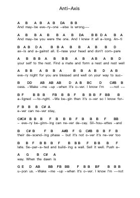 Anti-Axis Piano letter notes by Darkest Hour - Arr.Myrtours Hihill
