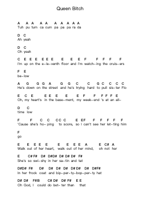 Queen Bitch Piano letter notes by David Bowie - Arr.Attcolm