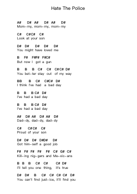 Hate The Police ピアノの音符 by Mudhoney - Arr.Bloorvogt