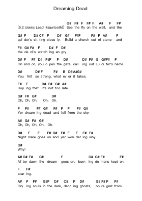 Dreaming Dead 钢琴字母谱由 Axel Rudi Pell - 编曲 Uvey